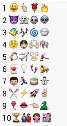 68微游戏看图猜成语61关答案-看图猜成语,表情