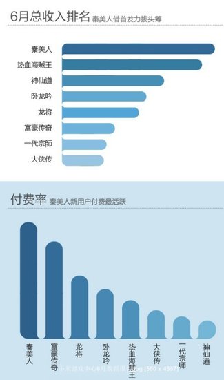 凤凰传奇_富豪传奇收入(3)