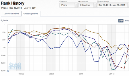 国庆各省旅游收入排行_欧洲收入排行